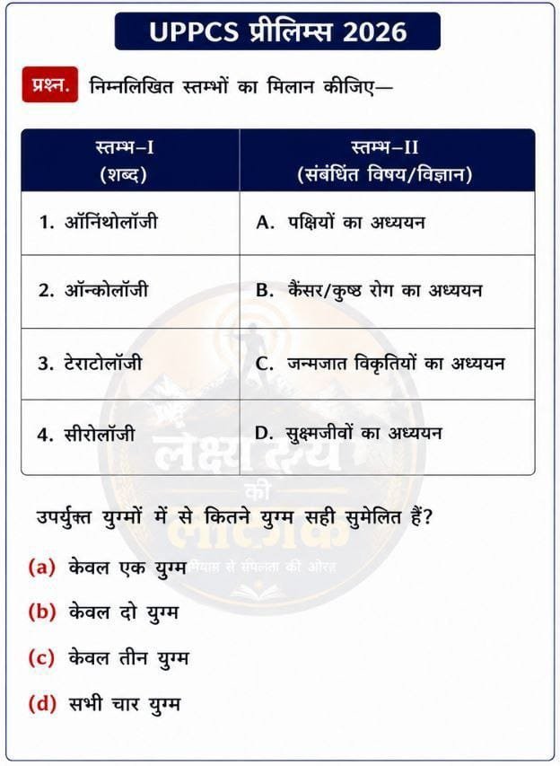 Sample Paper 4