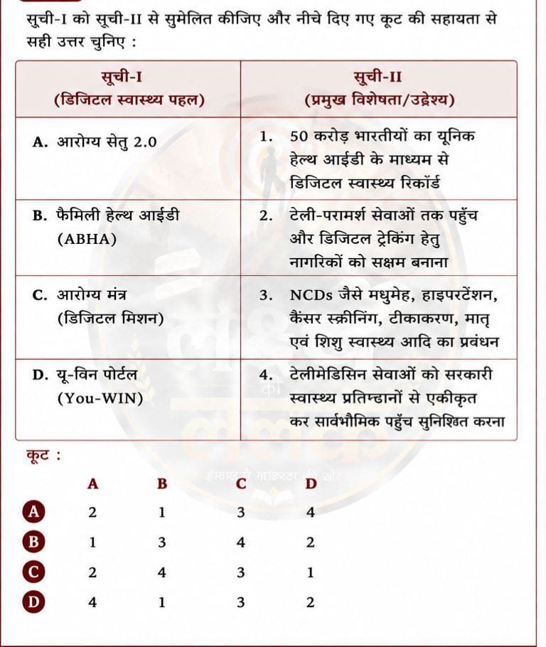Sample Paper 2